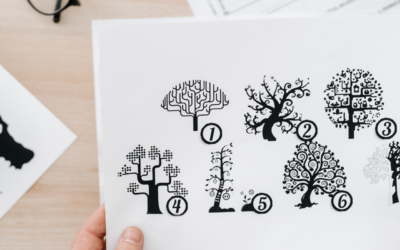 curso miniatura