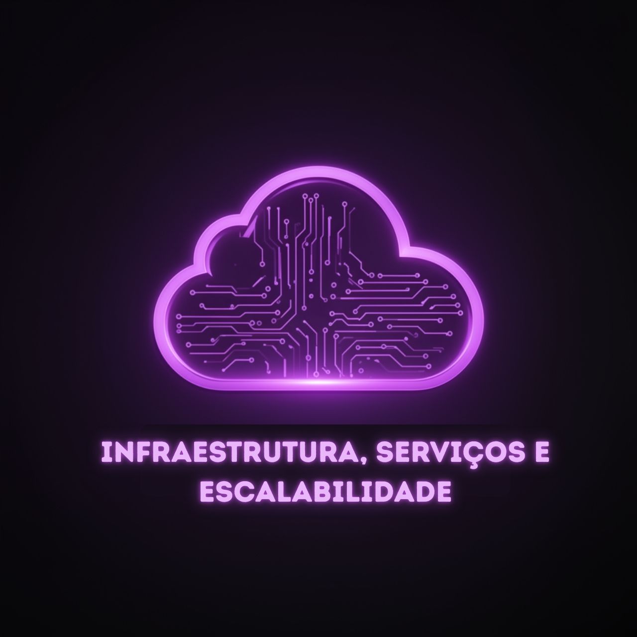 Infraestrutura, Serviços e Escalabilidade